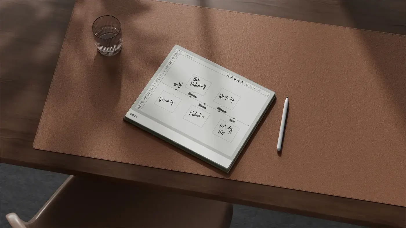 Productivity & Management